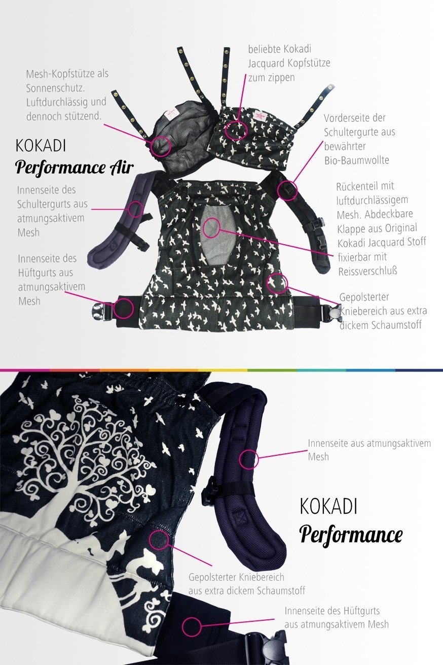 Marsupio Flip Performance Air Appena menta - KOKADI